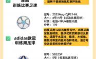 雷速体育比分直播-关于高水平足球盛事即将开启，球队实力如何比拼的信息