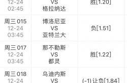 雷速体育比分官网-格拉纳达逆转热刺，挺进冠军联赛八强的简单介绍