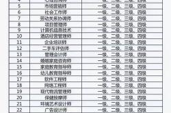 雷速体育比分官网-东方篮协职业联合会宣布新赛季日程