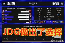 雷速体育直播官网-JDG横扫100T，ShowMaker拿下关键大龙2025世界赛2:0（成都）