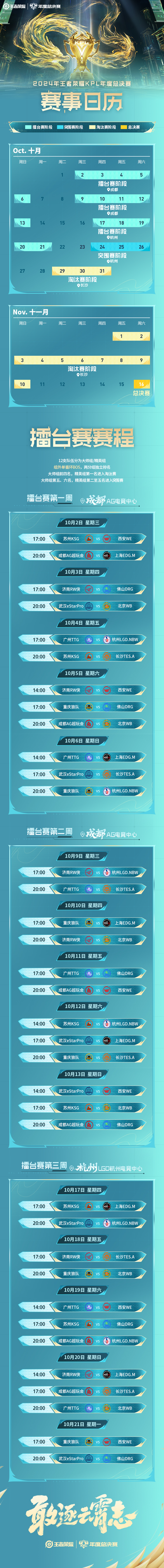 球队赛季前瞻，全力备战冲刺总冠军的简单介绍