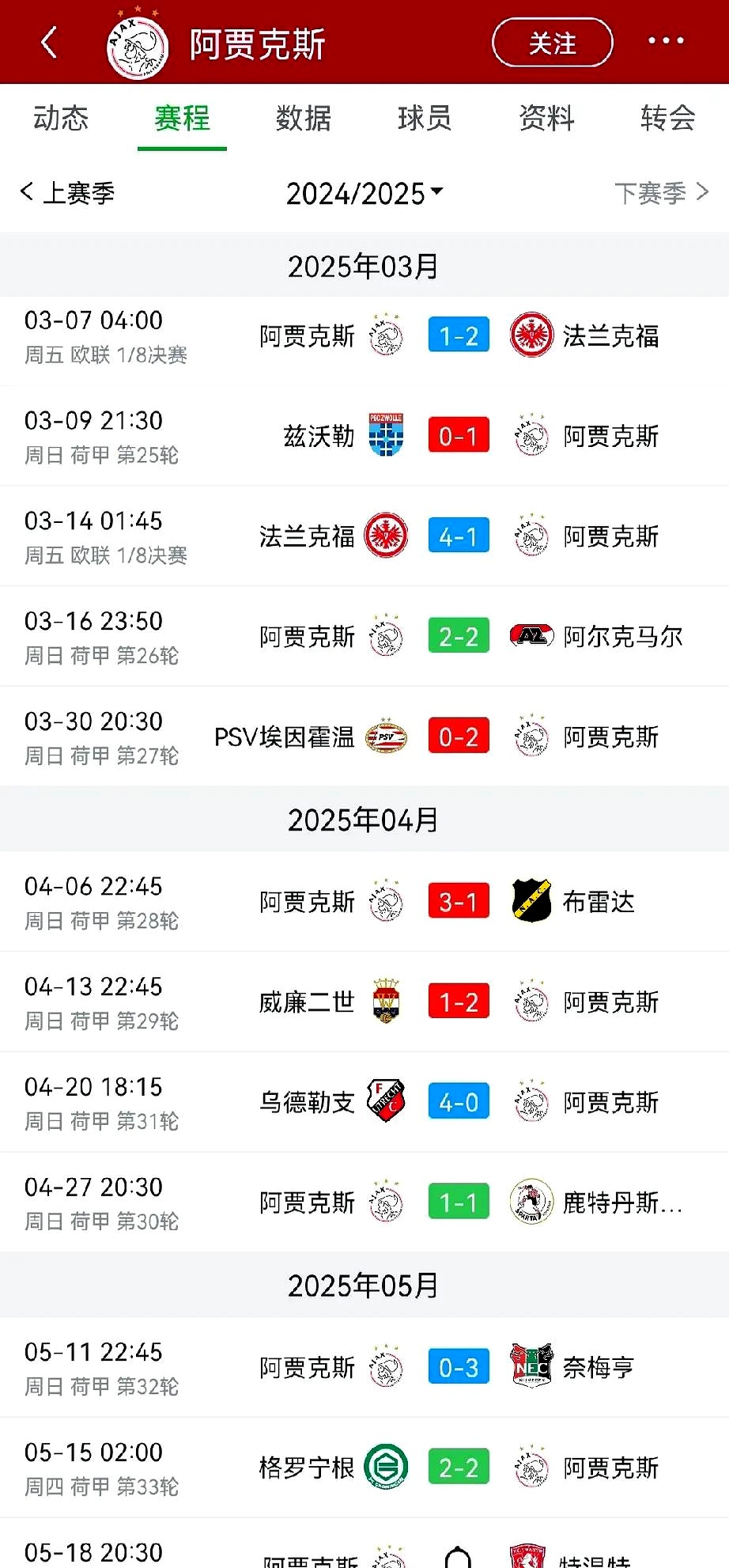 包含阿贾克斯表现抢眼，晋级在望！的词条