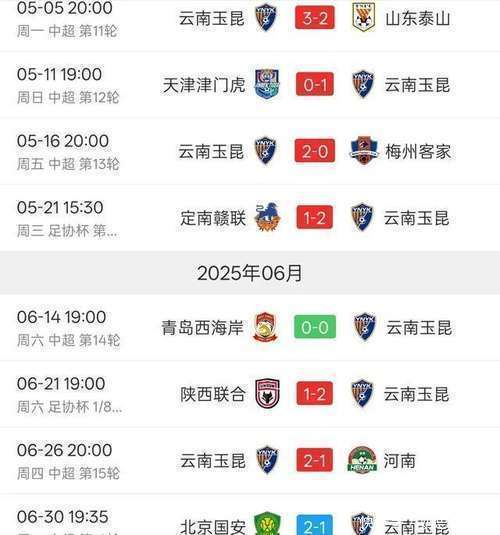 北京国安客场战平上海申花，积分榜暂居第二的简单介绍