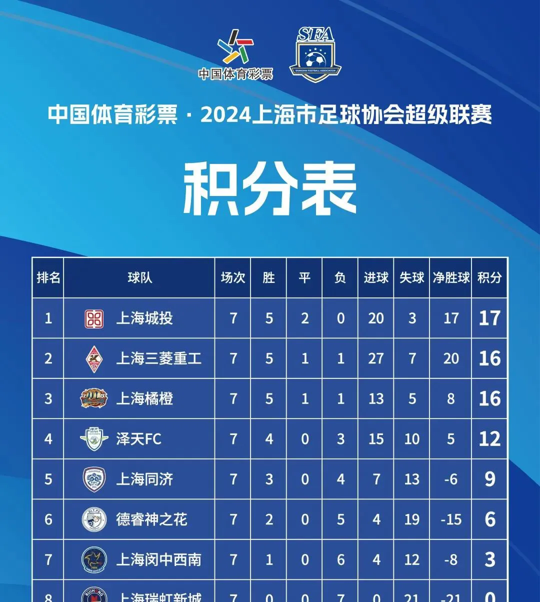 包含国内足球盛事即将打响，球队实力对比备受观察的词条