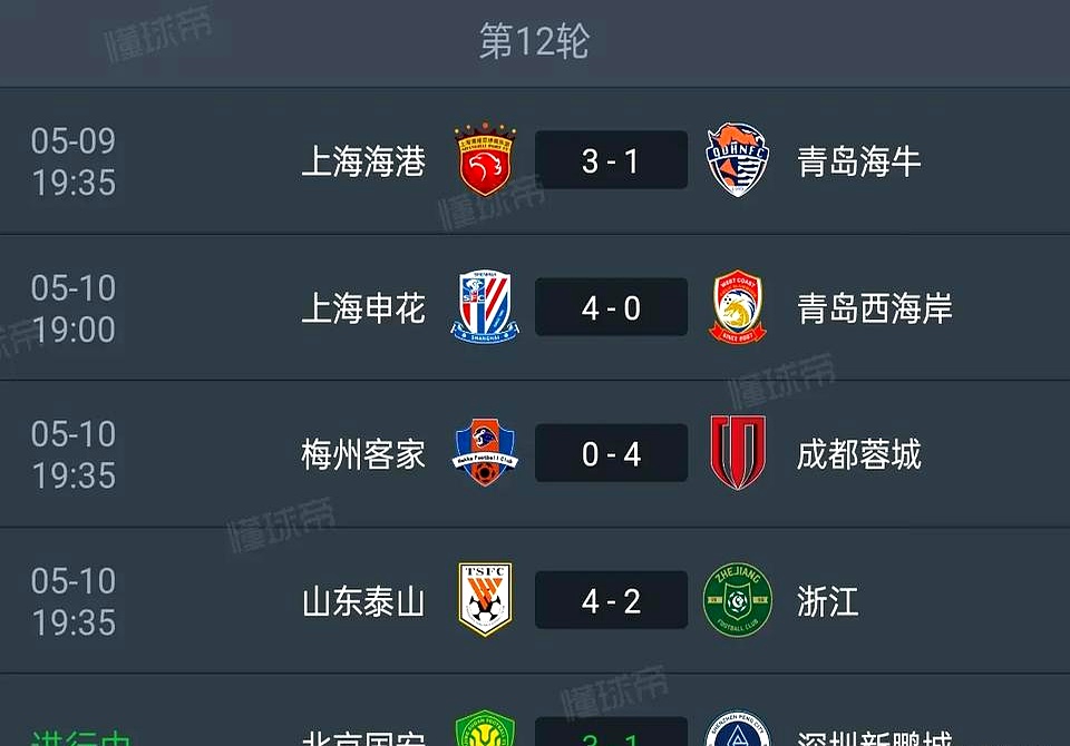 深圳队客场大胜江苏队，积分榜上升的简单介绍