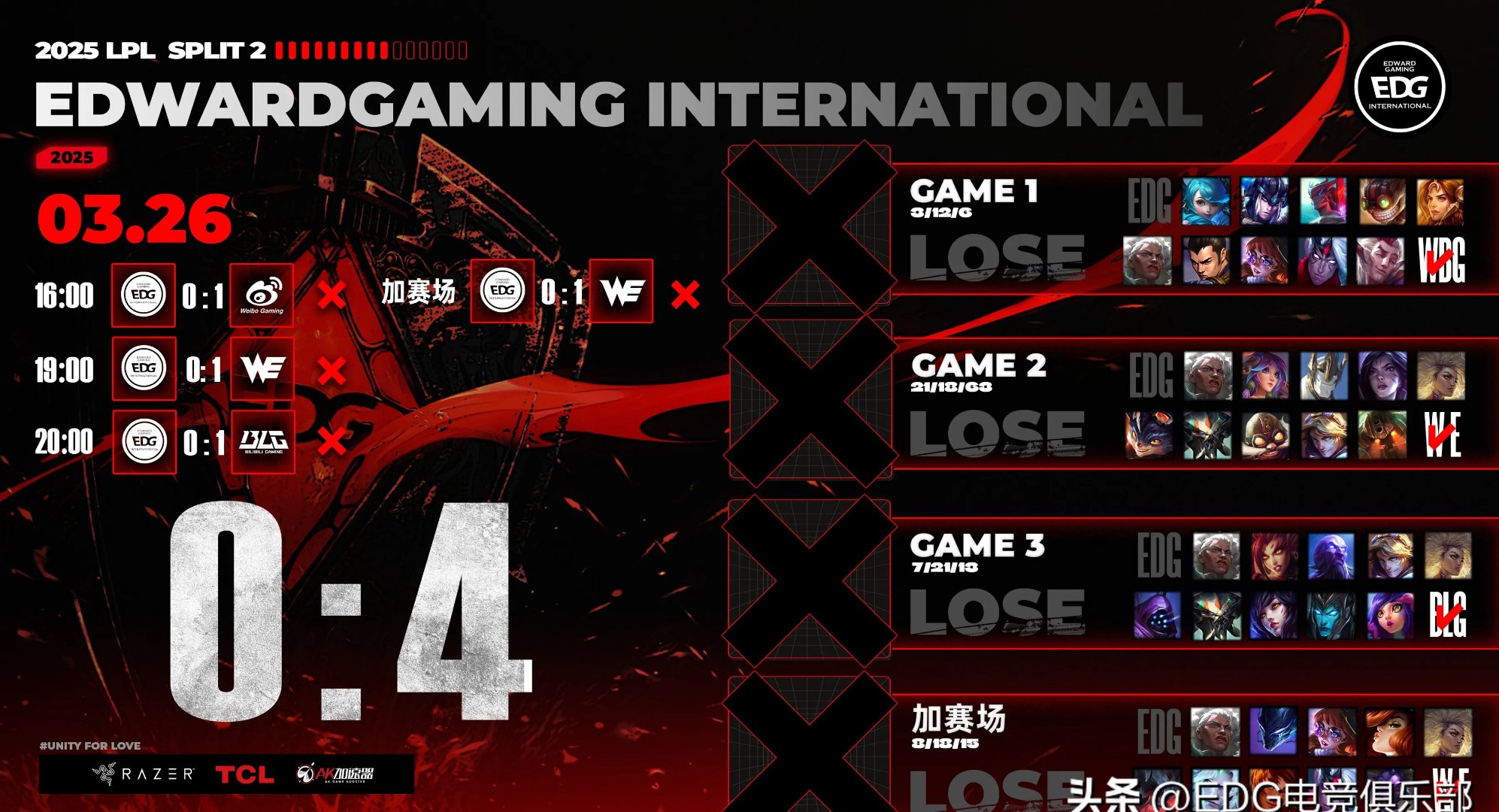 EDG碾压SHR，Clid拿下关键大龙淘汰赛3:1（广州）